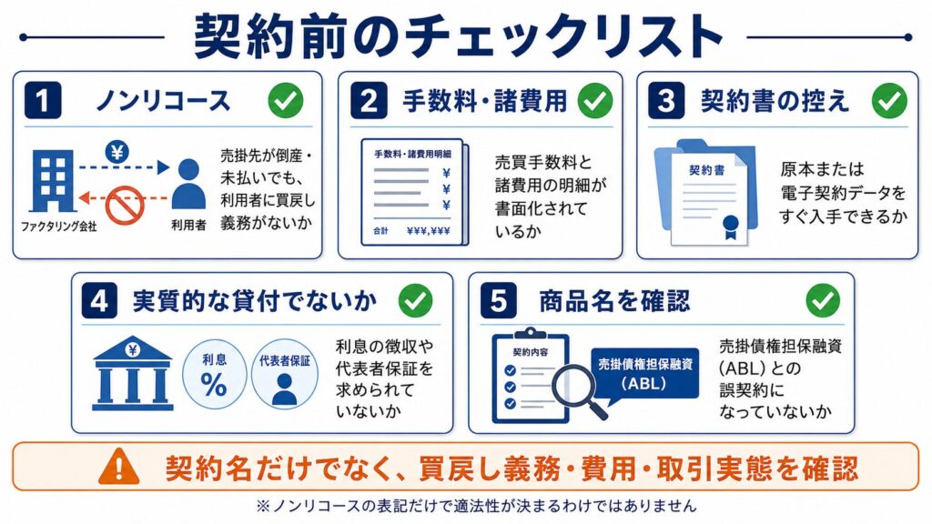 契約前のチェックリスト全体図。5つの項目に緑のチェックマークあり。
