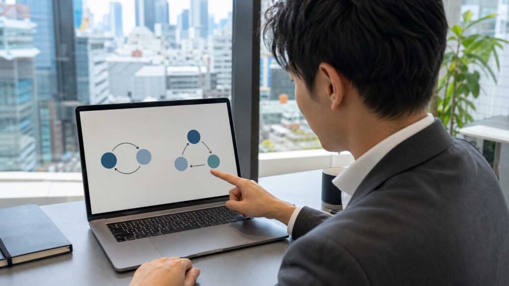 買速の2社間・3社間ファクタリングの仕組みを確認する人物