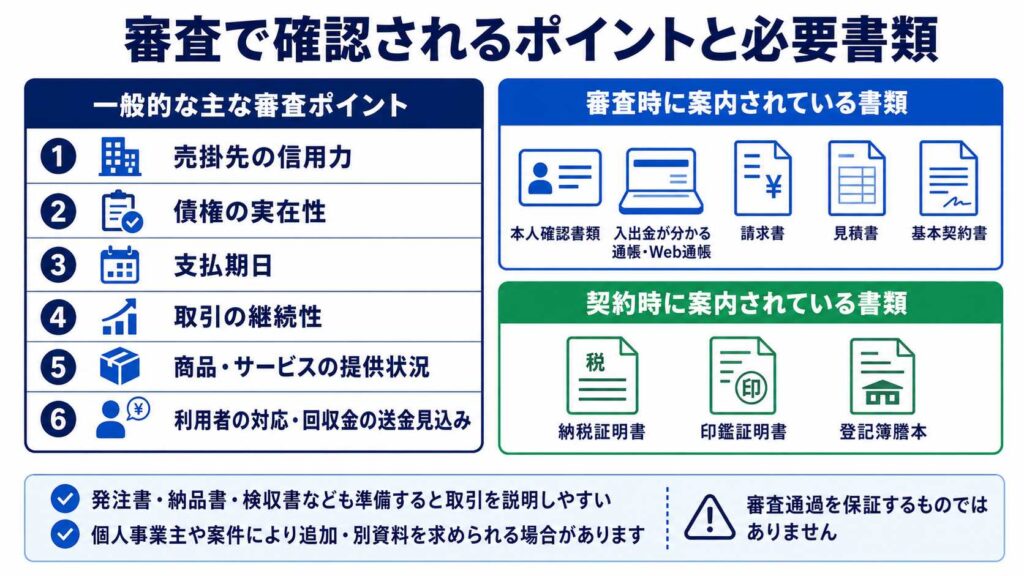 ベストファクターを解説する参考画像