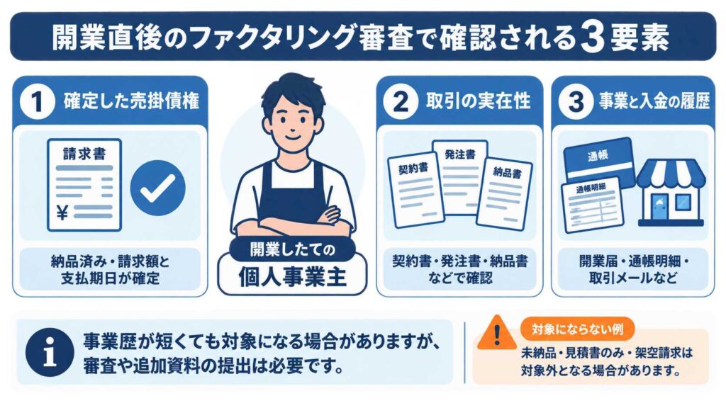 ファクタリング審査で確認される3つの要素