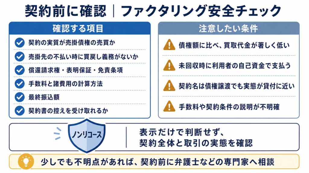 安全なファクタリング契約の確認項目