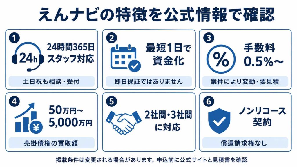 えんナビの特徴