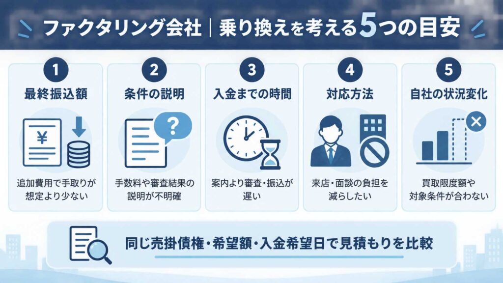 ファクタリング会社の乗り換えを考える5つの目安