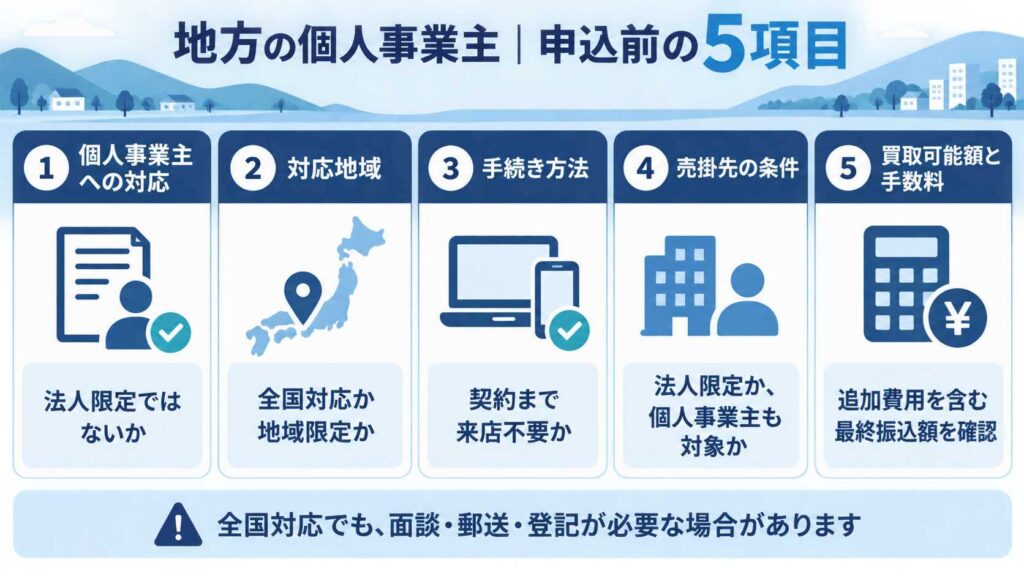 地方在住の個人事業主が申込み前に確認する項目