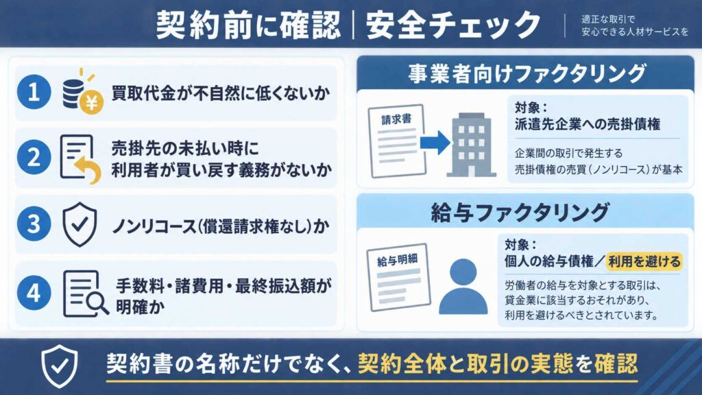 ファクタリング契約前の安全チェック項目