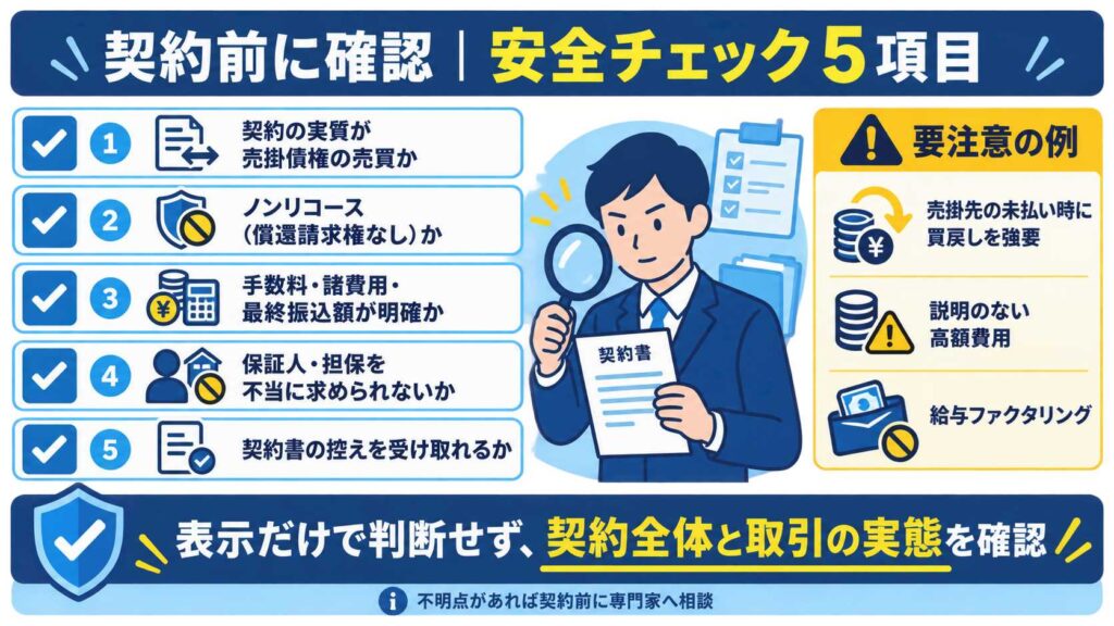 ファクタリング契約前の確認項目