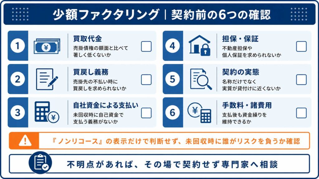ファクタリング契約前に確認したい6項目