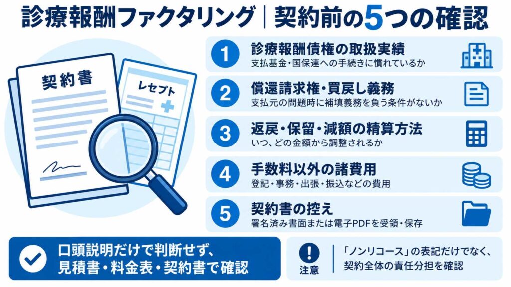 診療報酬ファクタリング契約前の5つの確認事項