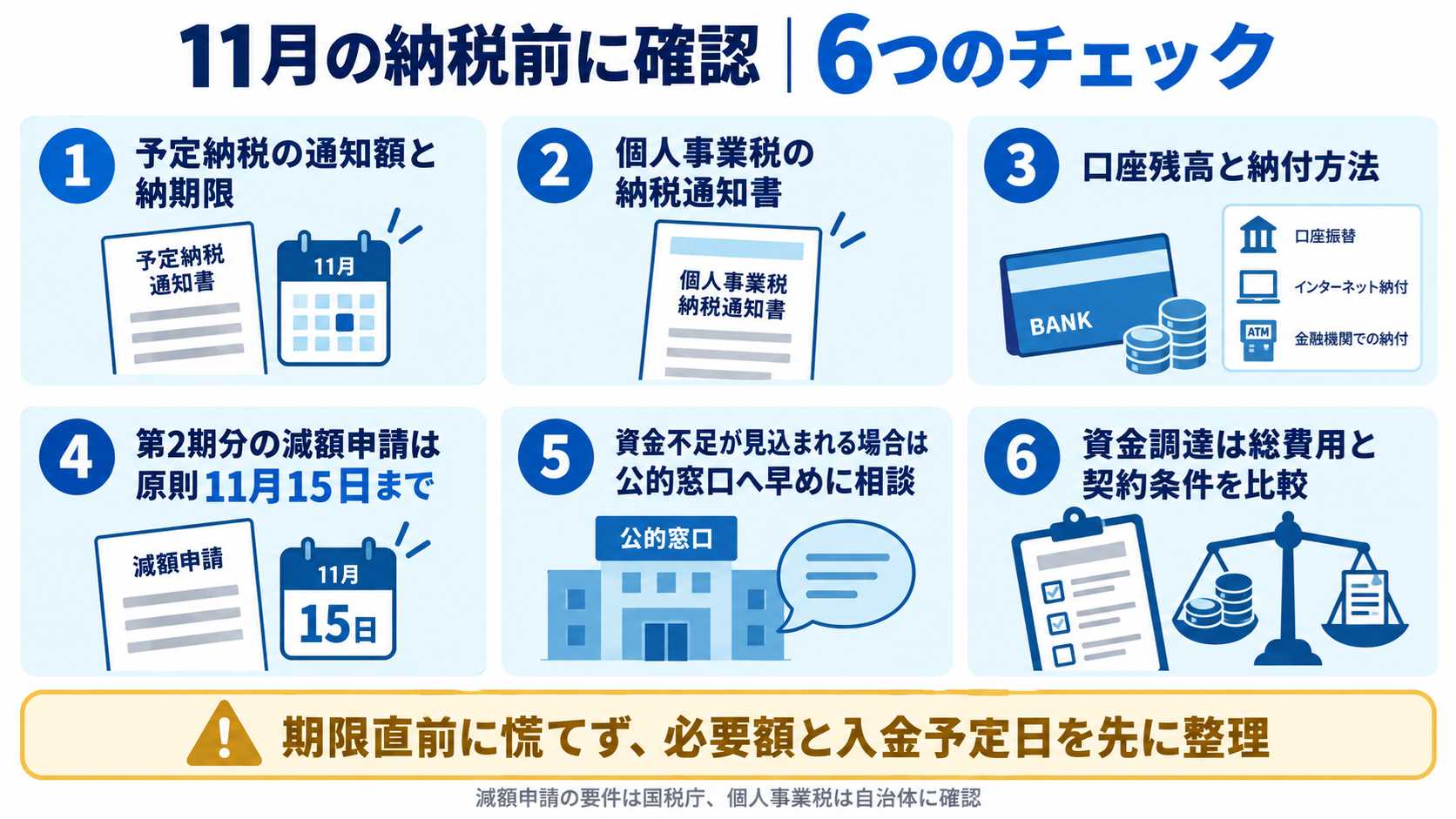 11月の納税に備える資金繰り対策