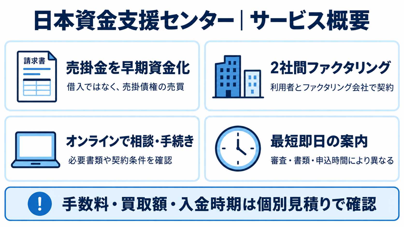 日本資金支援センターのサービス概要を示す図解