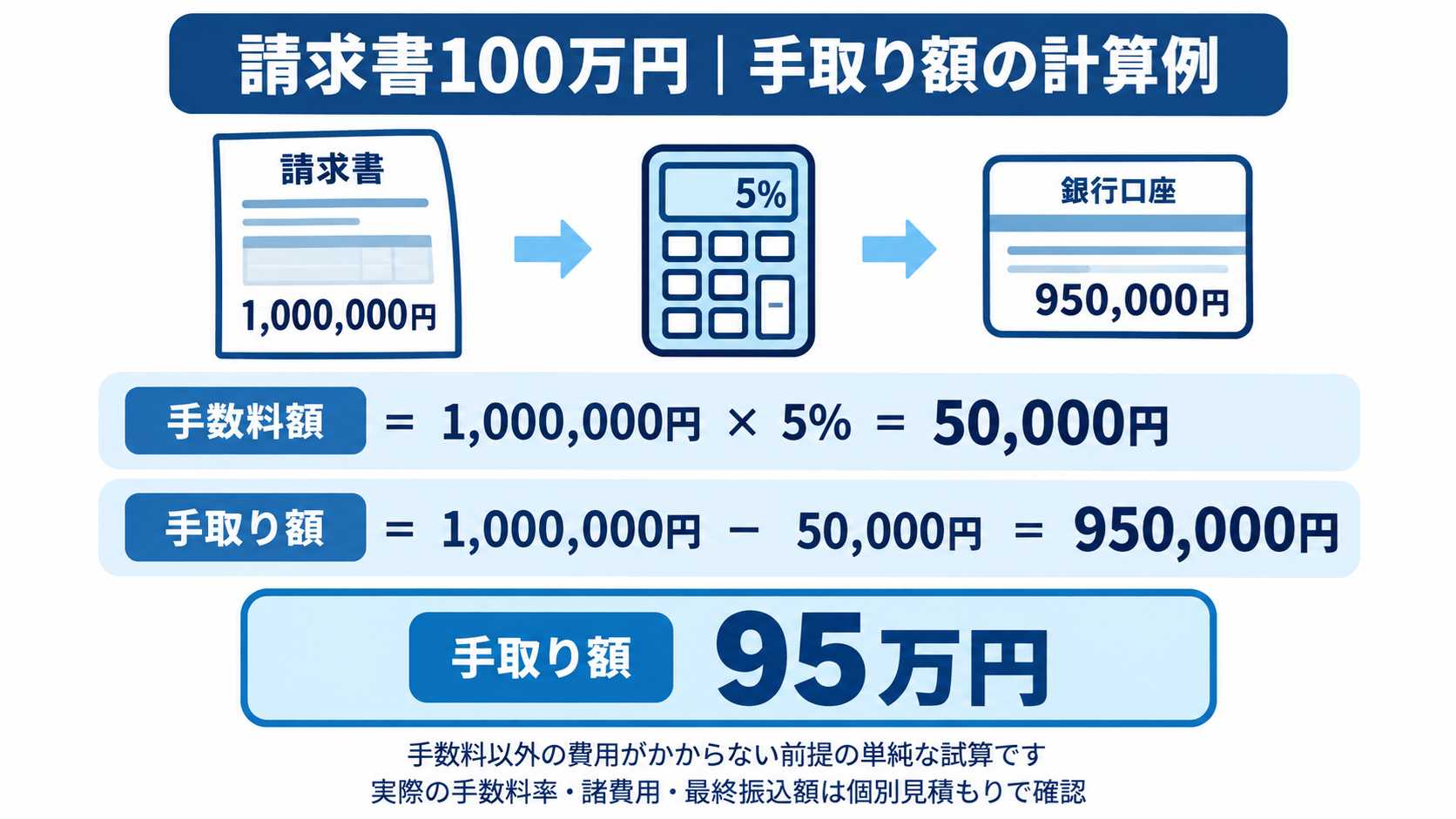 企業倒産の主因となる人手不足と物価高