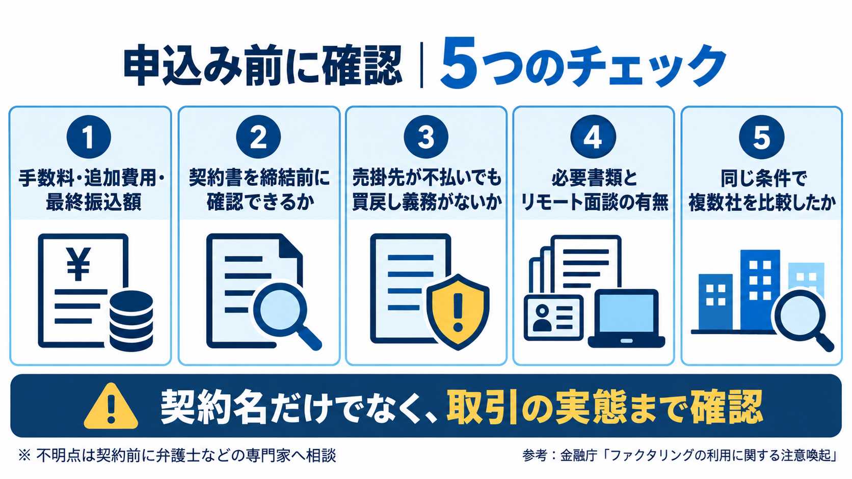 金融庁の注意喚起と安全な契約確認
