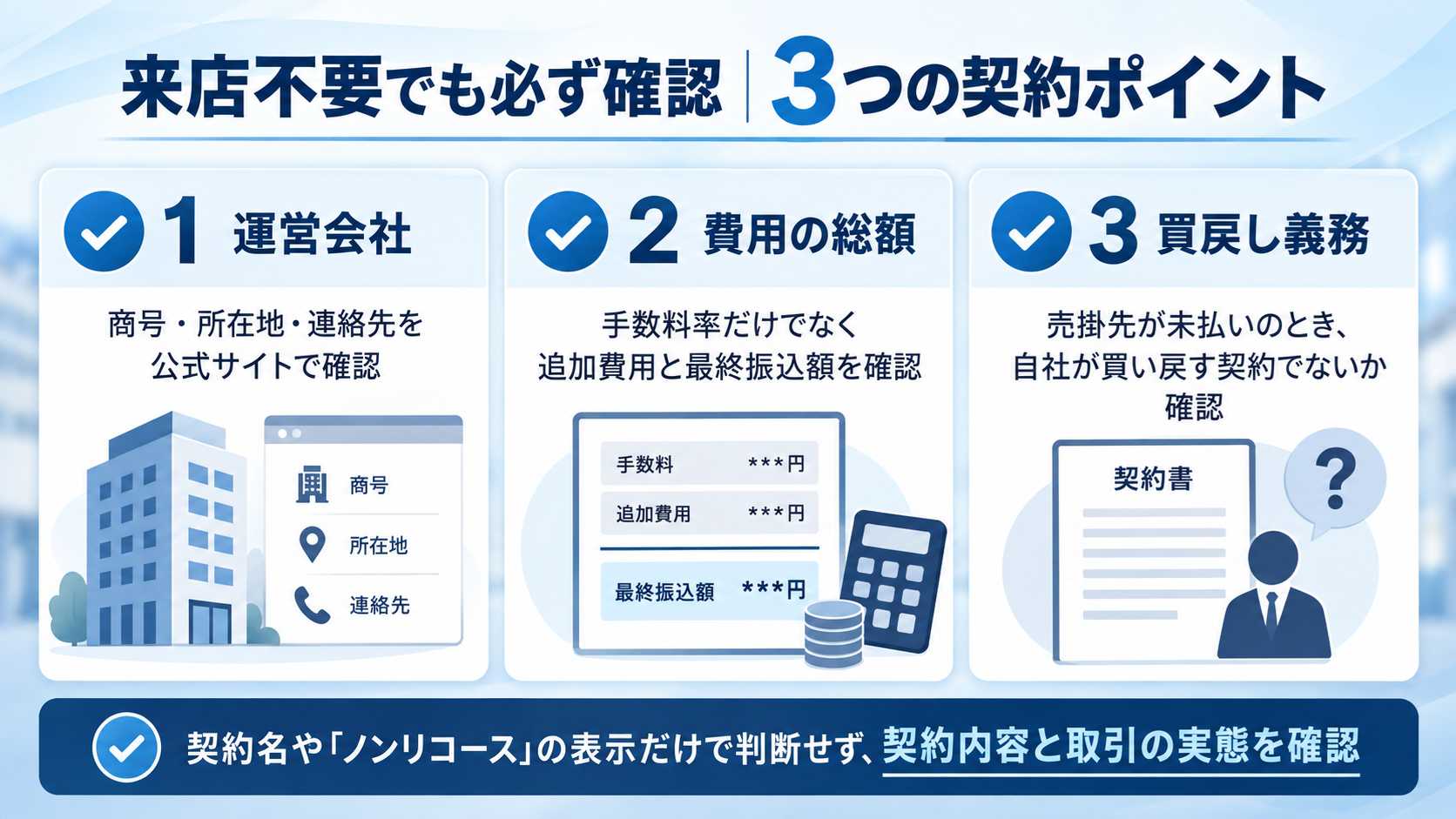来店不要ファクタリングの注意点を確認するイメージ